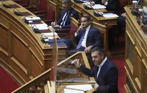 Τσίπρας, Μητσοτάκη, Εκλογές, tsipras, mitsotaki, ekloges