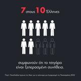 Έρευνα, Επτά, 10 Έλληνες,erevna, epta, 10 ellines
