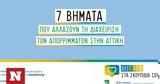 ΕΔΣΝΑ - Περ, Αττικής,edsna - per, attikis