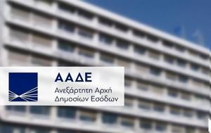 Ποιες ΔΟΥ, poies dou