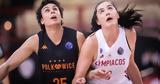 Oλυμπιακός - Πολκοβίτσε 70-83, Σπανού,Olybiakos - polkovitse 70-83, spanou