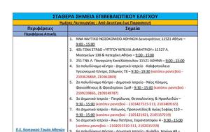 ΕΟΔΥ, Πού, Πέμπτη 3 Νοεμβρίου, eody, pou, pebti 3 noemvriou
