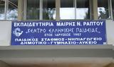 Κύκλοι Υπουργείου Παιδείας, Εκπαιδευτήρια Ράπτου, Γνωστή,kykloi ypourgeiou paideias, ekpaideftiria raptou, gnosti