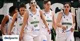 Live, Ραμάτ Χασαρόν-Παναθηναϊκός,Live, ramat chasaron-panathinaikos