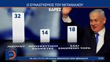 Ισραήλ, Επιστροφή, Νετανιάχου,israil, epistrofi, netaniachou