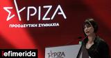 Σβίγγου, Ο ΣΥΡΙΖΑ-ΠΣ,svingou, o syriza-ps