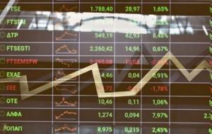 Χρηματιστήριο, Αναμέτρηση µε, 880 µονάδων, chrimatistirio, anametrisi µe, 880 µonadon