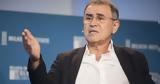 Nouriel Roubini, Έρχεται,Nouriel Roubini, erchetai