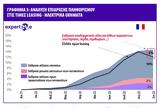 Car Leasing Index,Experteye – FleetNews