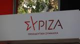 ΣΥΡΙΖΑ, Μητσοτάκη, PEGA,syriza, mitsotaki, PEGA