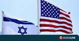 ΗΠΑ, Ισραήλ, Περιμένουμε,ipa, israil, perimenoume