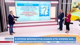 Σπύρος Φρεμεντίτης,spyros frementitis