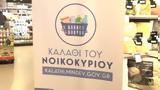 Καλάθι, – Πώς,kalathi, – pos