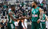 Παναθηναϊκός – Μπασκόνια, Live Streaming,panathinaikos – baskonia, Live Streaming