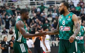 Παναθηναϊκός – Μπασκόνια, Live Streaming, panathinaikos – baskonia, Live Streaming