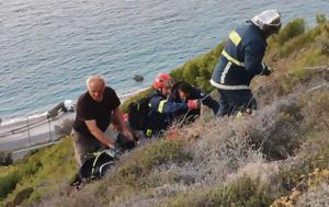 Ρόδος, Τραυματισμός 20χρονου, rodos, travmatismos 20chronou