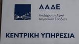 ΑΑΔΕ, Ποιες,aade, poies