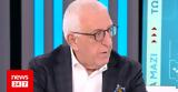 Υποκλοπές, Κεραυνοί Κακλαμάνη - Είμαι,ypoklopes, keravnoi kaklamani - eimai