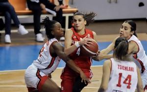 ΟΑ Χανίων – Ολυμπιακός 48-86, Σαρωτικές, oa chanion – olybiakos 48-86, sarotikes