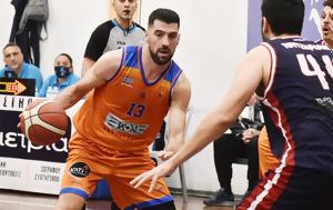 Elite League, Γκάτζο, Αμύντα MVP, 6ης, Elite League, gkatzo, amynta MVP, 6is