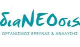 NEOsis Podcasts, Τοπική Αυτοδιοίκηση,NEOsis Podcasts, topiki aftodioikisi