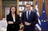 Αυτό, O Μητσοτάκης, …Βάνα Μπάρμπα,afto, O mitsotakis, …vana barba