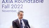 Μητσοτάκης, Ελλάδα, 2022, – Έχουμε,mitsotakis, ellada, 2022, – echoume