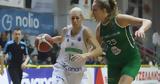 Παναθηναϊκός - Λούμπλιν 67-59, Ασταμάτητες, EuroCup,panathinaikos - loublin 67-59, astamatites, EuroCup