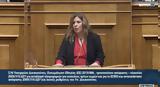 Συρεγγέλα, Panic Button,syrengela, Panic Button