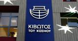 Προκαταρκτική, Κιβωτό, Κόσμου,prokatarktiki, kivoto, kosmou