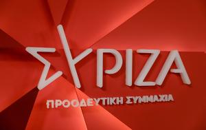 ΣΥΡΙΖΑ, Απαράδεκτη, Νίκος Δένδιας, Λιβύη, syriza, aparadekti, nikos dendias, livyi