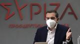 Τσίπρας, Μέθοδος,tsipras, methodos