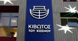 Κιβωτός, Κόσμου, Αποσύρονται, ΥΠΟΙΚ,kivotos, kosmou, aposyrontai, ypoik