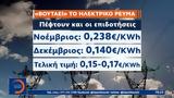 Ρεύμα, Δεκεμβρίου,revma, dekemvriou