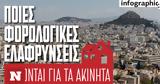 Έρχονται,erchontai