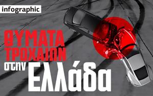 Τροχαία, Ελλάδα, trochaia, ellada