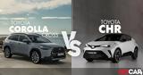 Toyota Corolla Cross, C-HR, Ποιο,Toyota Corolla Cross, C-HR, poio