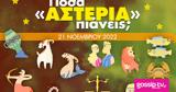 Πόσα, 21112022,posa, 21112022