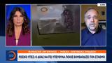 Ρωσικό ΥΠΕΞ, ΔΟΑΕ,rosiko ypex, doae