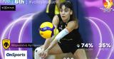 Volley League Γυναικών, ΚΥΑΝΑ MVP, 6ης, Μαριαλένα Αρτακιανού,Volley League gynaikon, kyana MVP, 6is, marialena artakianou