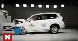 EuroNCAP, Ακόμη,EuroNCAP, akomi