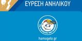 Ζωγράφου, Αίσιο, 15χρονης Ελβίρας,zografou, aisio, 15chronis elviras