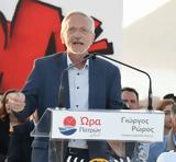 Ώρα Πατρών - Γιώργος Ρώρος, Κατάρτιση,ora patron - giorgos roros, katartisi
