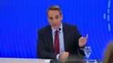 Μητσοτάκης, Τουρκία,mitsotakis, tourkia