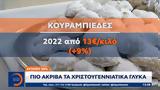 Έρχεται,erchetai