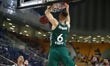 Παναθηναϊκός – Βιλερμπάν,panathinaikos – vilerban