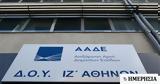 Δυο, Γενικές Διευθύνσεις, ΑΑΔΕ -,dyo, genikes diefthynseis, aade -