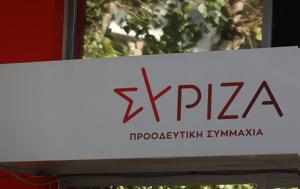 ΣΥΡΙΖΑ, Αφού, Μητσοτάκης, syriza, afou, mitsotakis