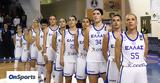 Εθνική, Eurobasket,ethniki, Eurobasket