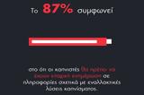 Έρευνα Κάπνισμα, Έλληνες –,erevna kapnisma, ellines –